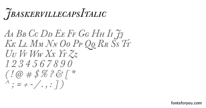 A fonte JbaskervillecapsItalic – alfabeto, números, caracteres especiais