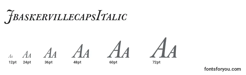 Размеры шрифта JbaskervillecapsItalic