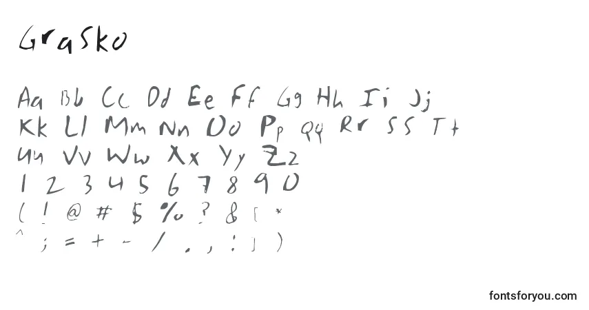 A fonte Grasko – alfabeto, números, caracteres especiais