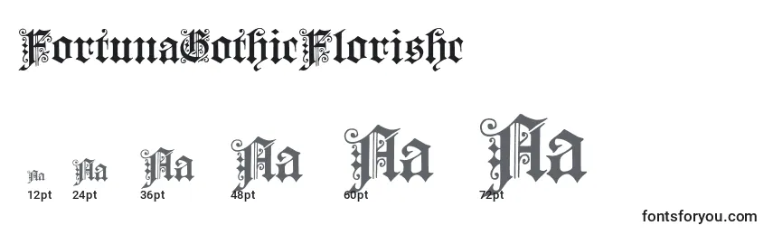 sizes of fortunagothicflorishc font, fortunagothicflorishc sizes
