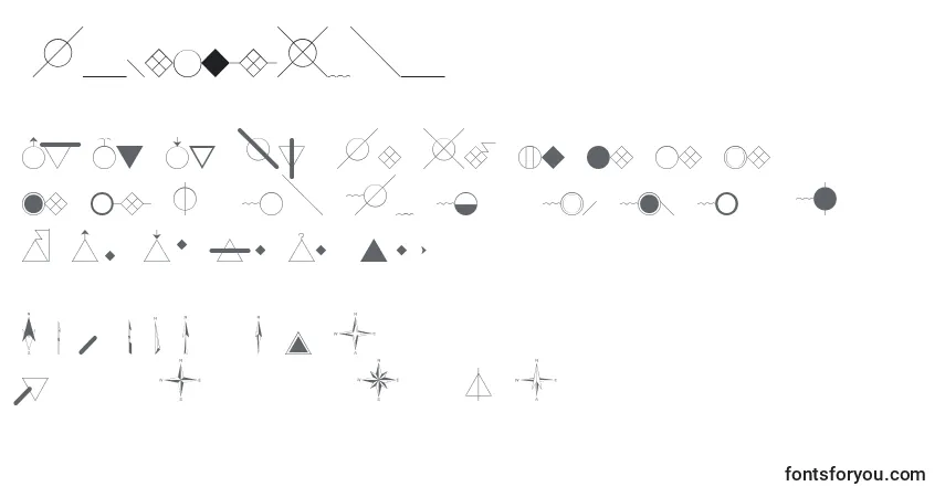Czcionka EsriIglFont24 – alfabet, cyfry, specjalne znaki