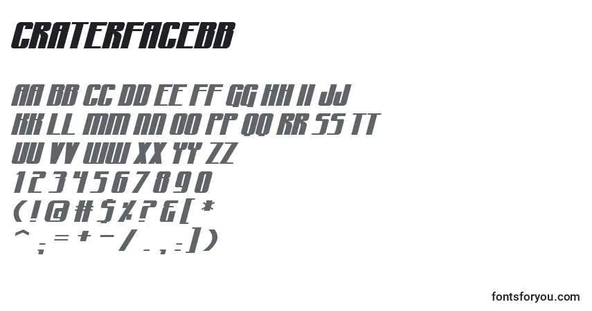 Шрифт CraterfaceBb – алфавит, цифры, специальные символы