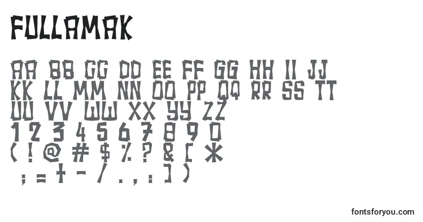 Fuente Fullamak - alfabeto, números, caracteres especiales
