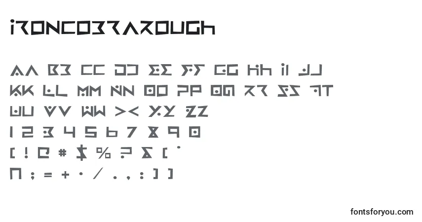 A fonte IronCobraRough – alfabeto, números, caracteres especiais
