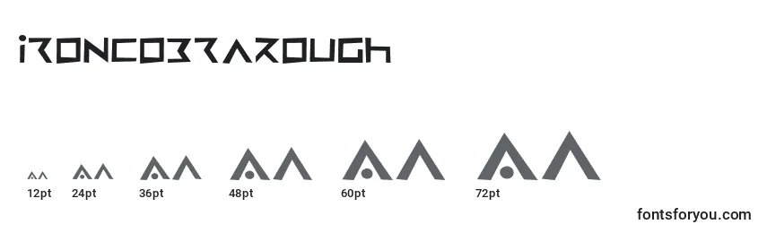 IronCobraRough Font Sizes