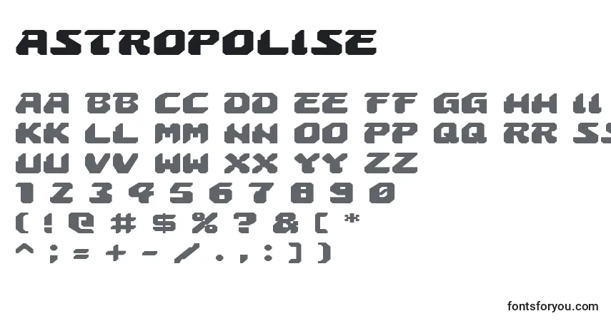 Astropolise-fontti – aakkoset, numerot, erikoismerkit