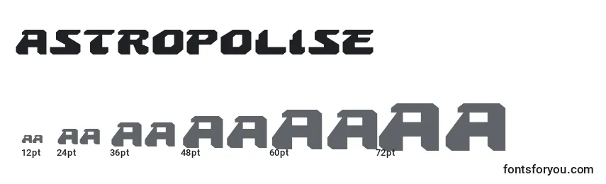 Tailles de police Astropolise