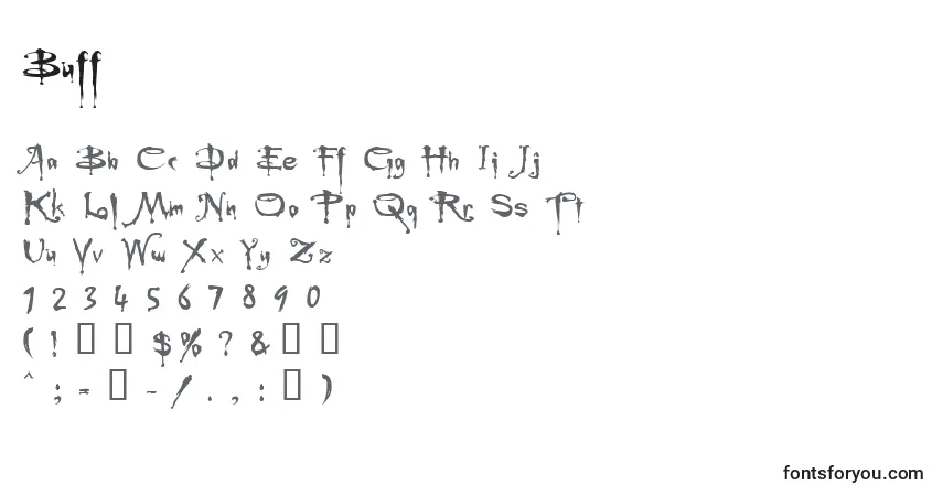 Czcionka Buff – alfabet, cyfry, specjalne znaki