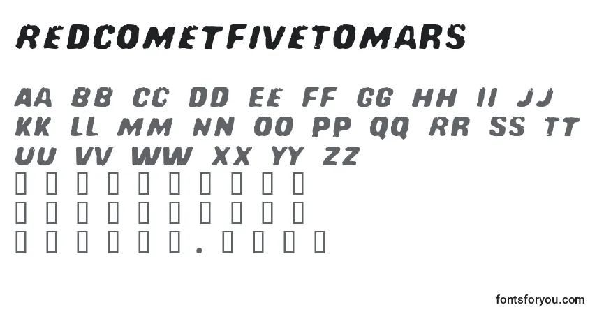 Schriftart RedCometFiveToMars – Alphabet, Zahlen, spezielle Symbole