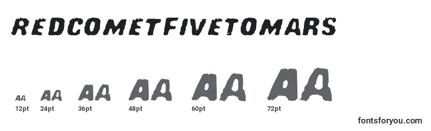 Размеры шрифта RedCometFiveToMars