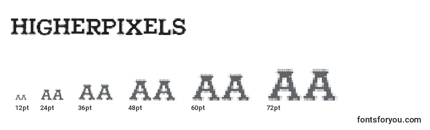 Größen der Schriftart Higherpixels