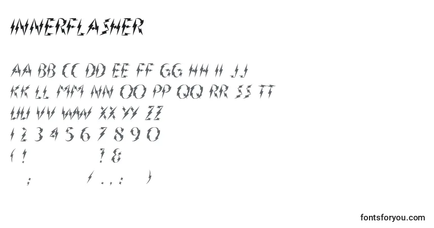 Czcionka InnerFlasher – alfabet, cyfry, specjalne znaki