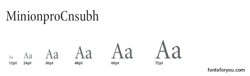 MinionproCnsubh Font Sizes