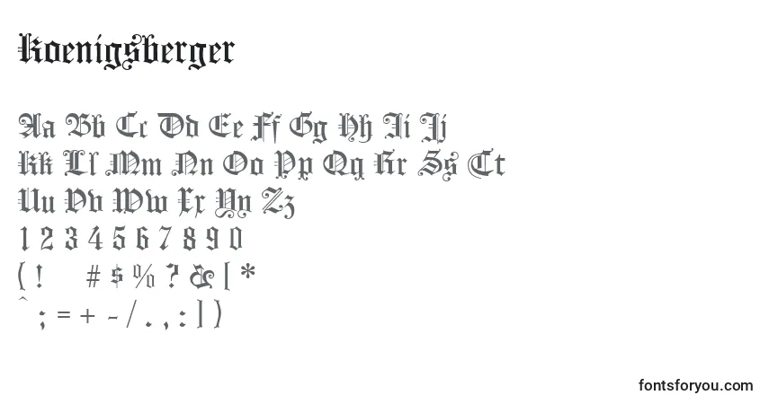A fonte Koenigsberger – alfabeto, números, caracteres especiais