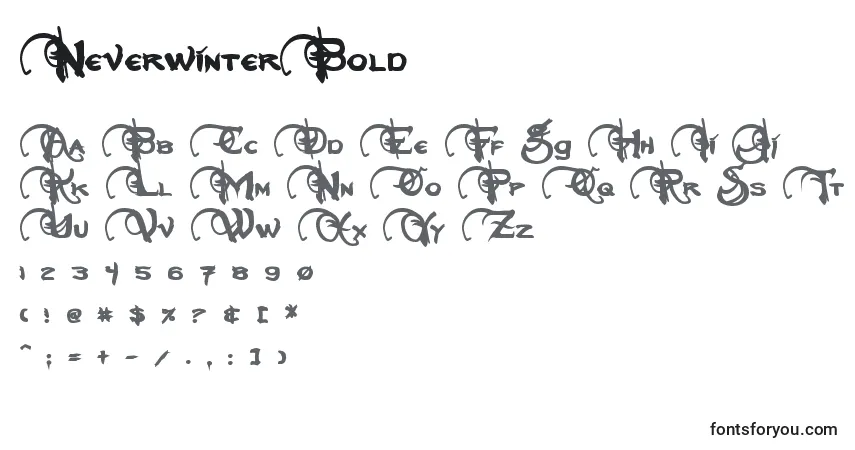 Czcionka NeverwinterBold – alfabet, cyfry, specjalne znaki