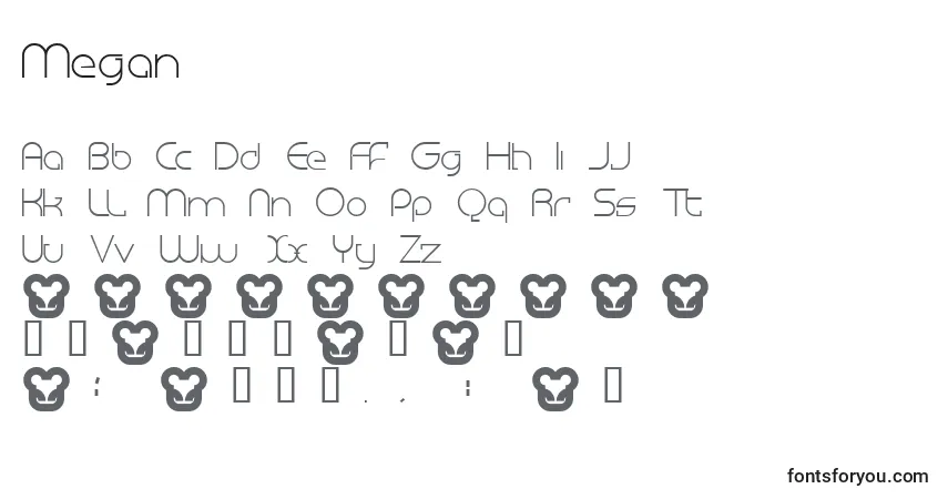 Czcionka Megan – alfabet, cyfry, specjalne znaki