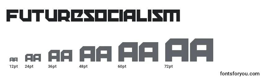 FutureSocialism Font Sizes