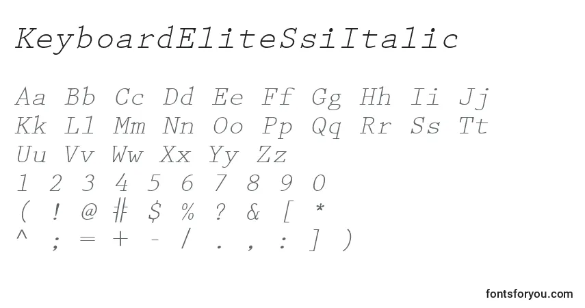 Czcionka KeyboardEliteSsiItalic – alfabet, cyfry, specjalne znaki