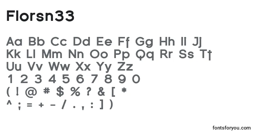A fonte Florsn33 – alfabeto, números, caracteres especiais