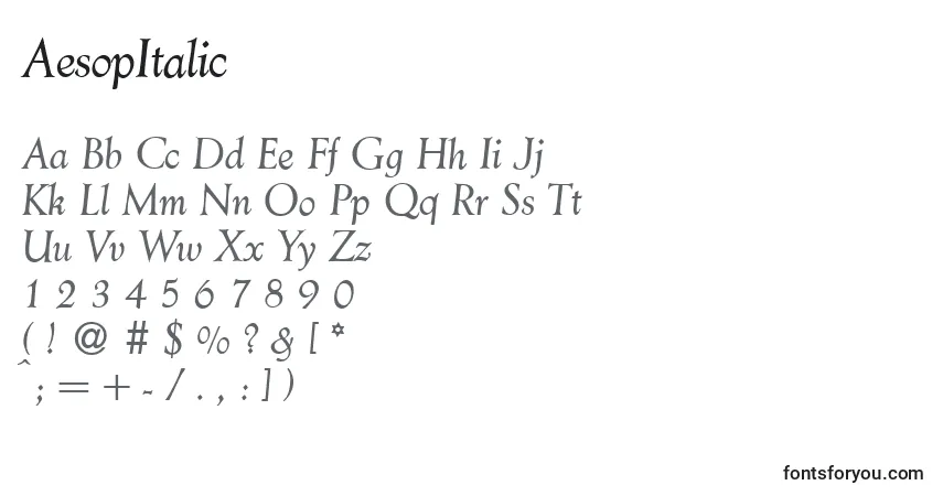 AesopItalic-fontti – aakkoset, numerot, erikoismerkit