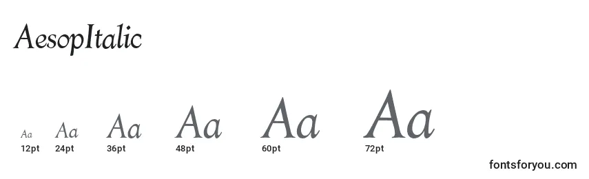 Размеры шрифта AesopItalic