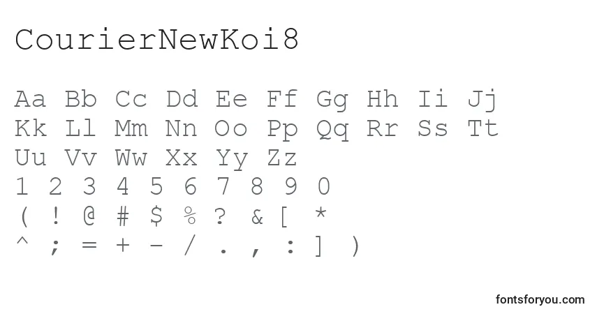 A fonte CourierNewKoi8 – alfabeto, números, caracteres especiais