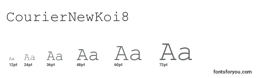 CourierNewKoi8 Font Sizes