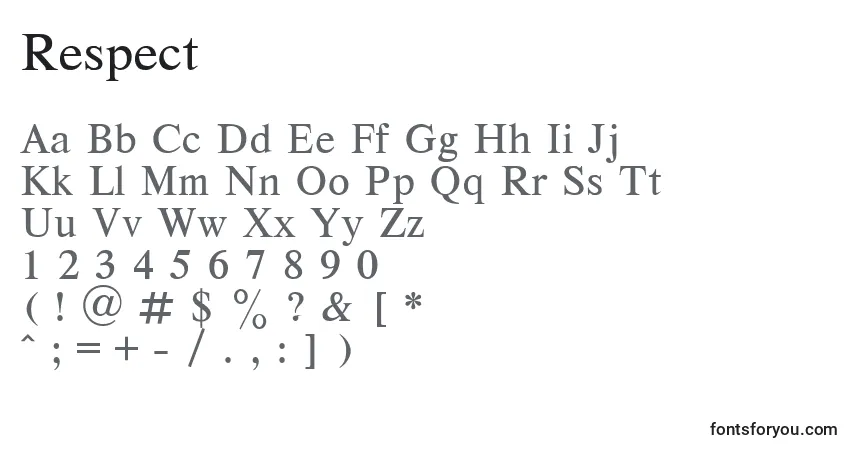 Czcionka Respect – alfabet, cyfry, specjalne znaki