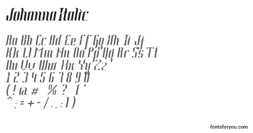 Шрифт JohannaItalic – алфавит, цифры, специальные символы