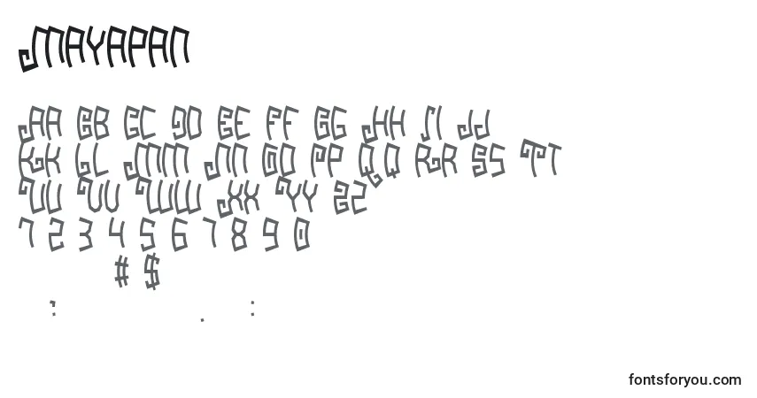 Czcionka Mayapan – alfabet, cyfry, specjalne znaki