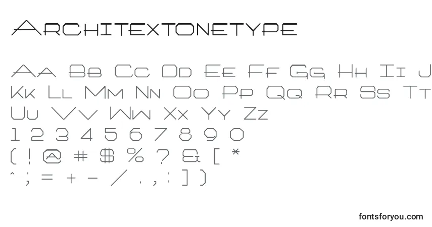 A fonte Architextonetype – alfabeto, números, caracteres especiais