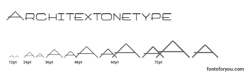 Размеры шрифта Architextonetype
