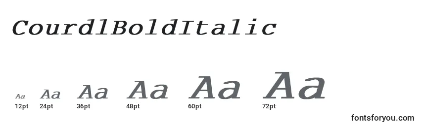 Размеры шрифта CourdlBoldItalic