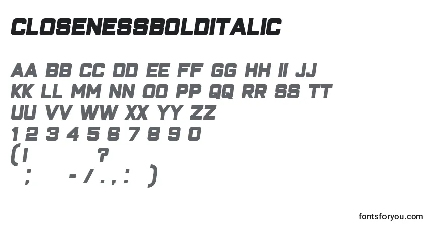 Czcionka ClosenessBoldItalic – alfabet, cyfry, specjalne znaki