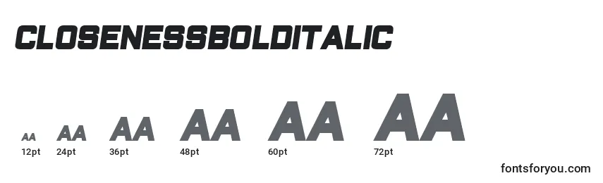 Размеры шрифта ClosenessBoldItalic