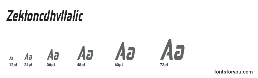 sizes of zektoncdhvitalic font, zektoncdhvitalic sizes