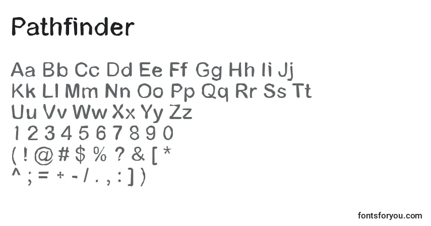 Pathfinder Font – Download Free, Online Generator