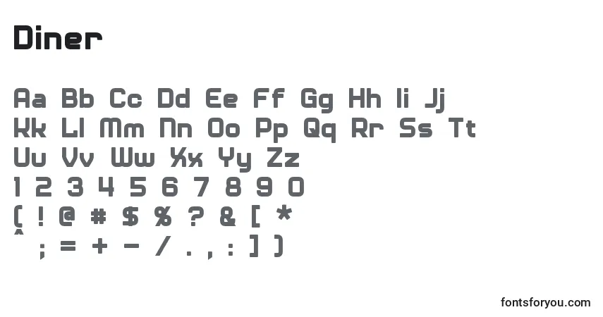 A fonte Diner (21813) – alfabeto, números, caracteres especiais