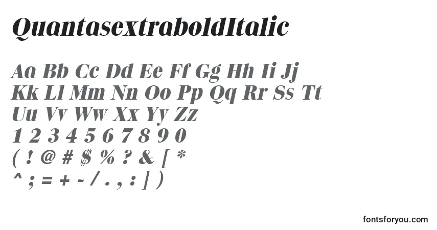 Czcionka QuantasextraboldItalic – alfabet, cyfry, specjalne znaki