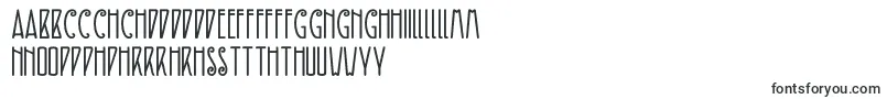 Шрифт DkFiebigerZwei – валлийские шрифты