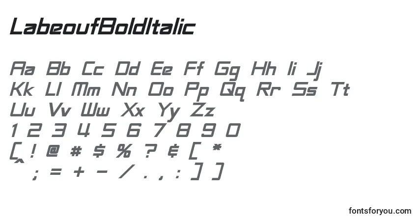 Czcionka LabeoufBoldItalic – alfabet, cyfry, specjalne znaki