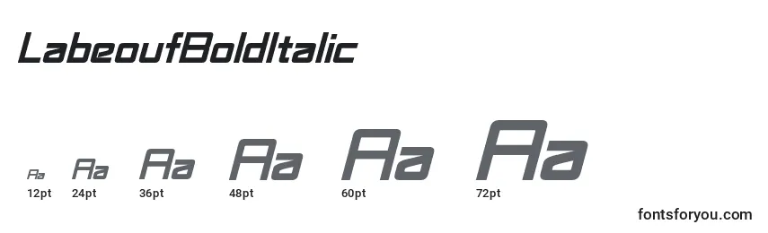 Размеры шрифта LabeoufBoldItalic