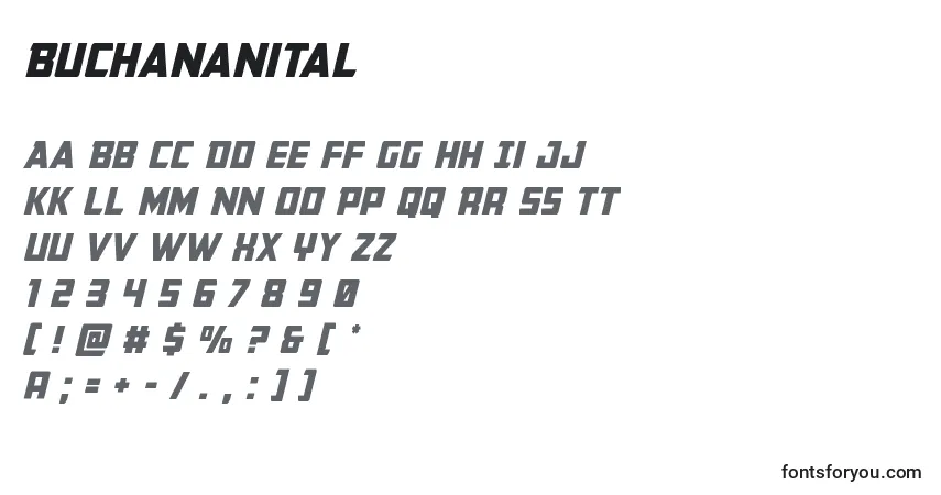 A fonte Buchananital – alfabeto, números, caracteres especiais