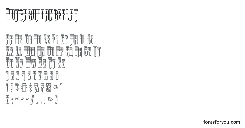 Czcionka Butchsundanceplat – alfabet, cyfry, specjalne znaki