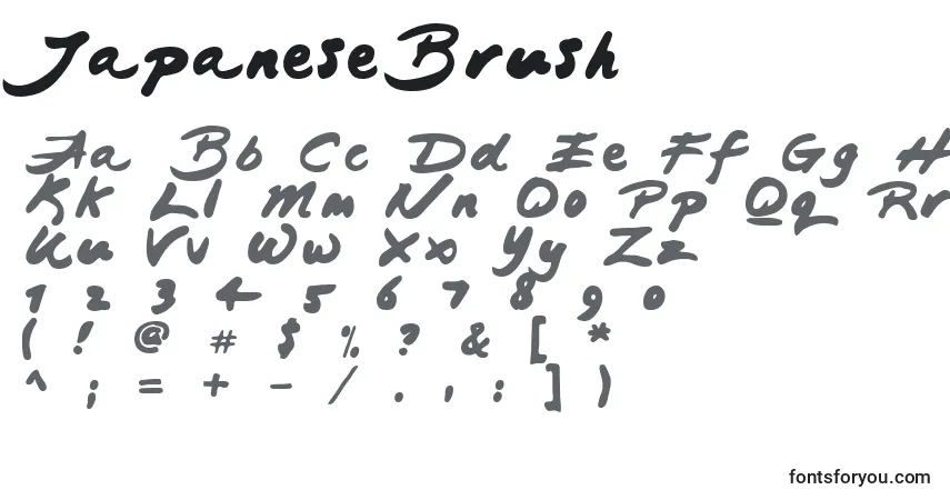 Шрифт JapaneseBrush – алфавит, цифры, специальные символы