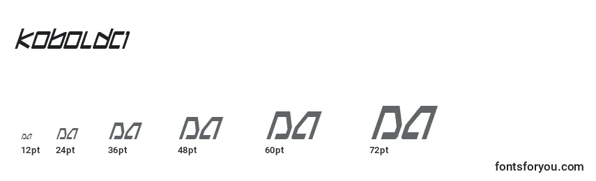 Koboldci Font Sizes