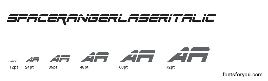 Размеры шрифта SpaceRangerLaserItalic