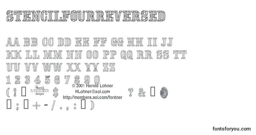 Czcionka StencilFourreversed – alfabet, cyfry, specjalne znaki