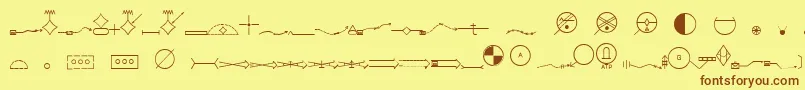 EsriMilsym05-fontti – ruskeat fontit keltaisella taustalla