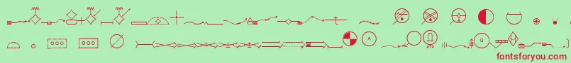 EsriMilsym05-fontti – punaiset fontit vihreällä taustalla